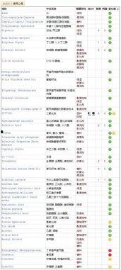 一本小说 
