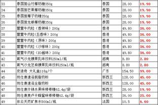 一本小说 