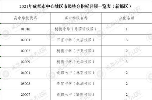 百变日韩公主换装手游 